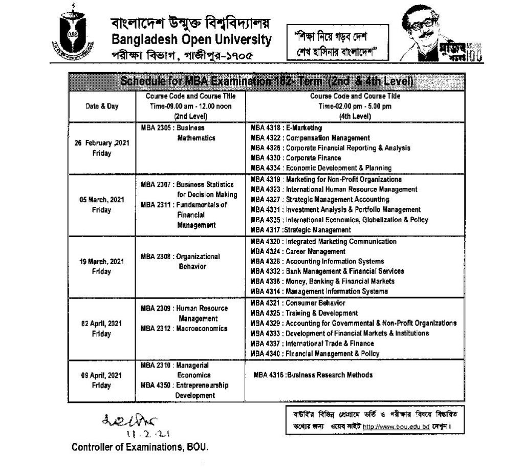 open university bangladesh assignment 2021