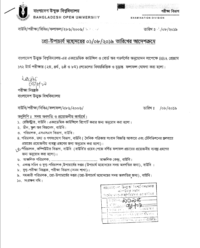 BOU BBA Exam Result 2020 | Bangladesh Open University BBA Exam Result 1