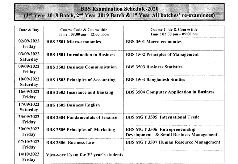 BOU BBS Exam Routine 2022 1