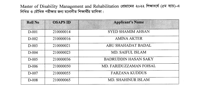 BOU MDMR Admission Circular 2021 | Master of Disability Management and Rehabilitation Admission 1