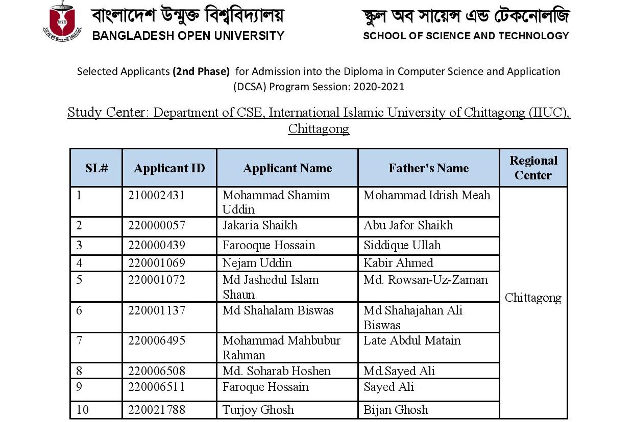 BOU DCSA Admission Circular 2022 (Latest)| Diploma in Computer Science and Applications Admission 4