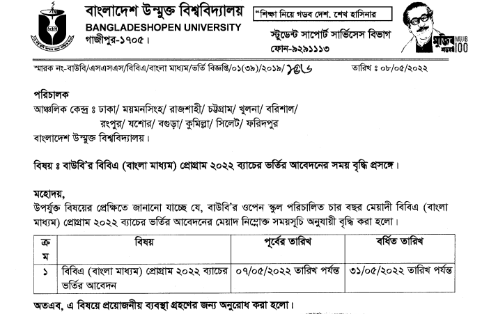 BOU BBA Admission Circular 2022 (Bangla Medium) 1