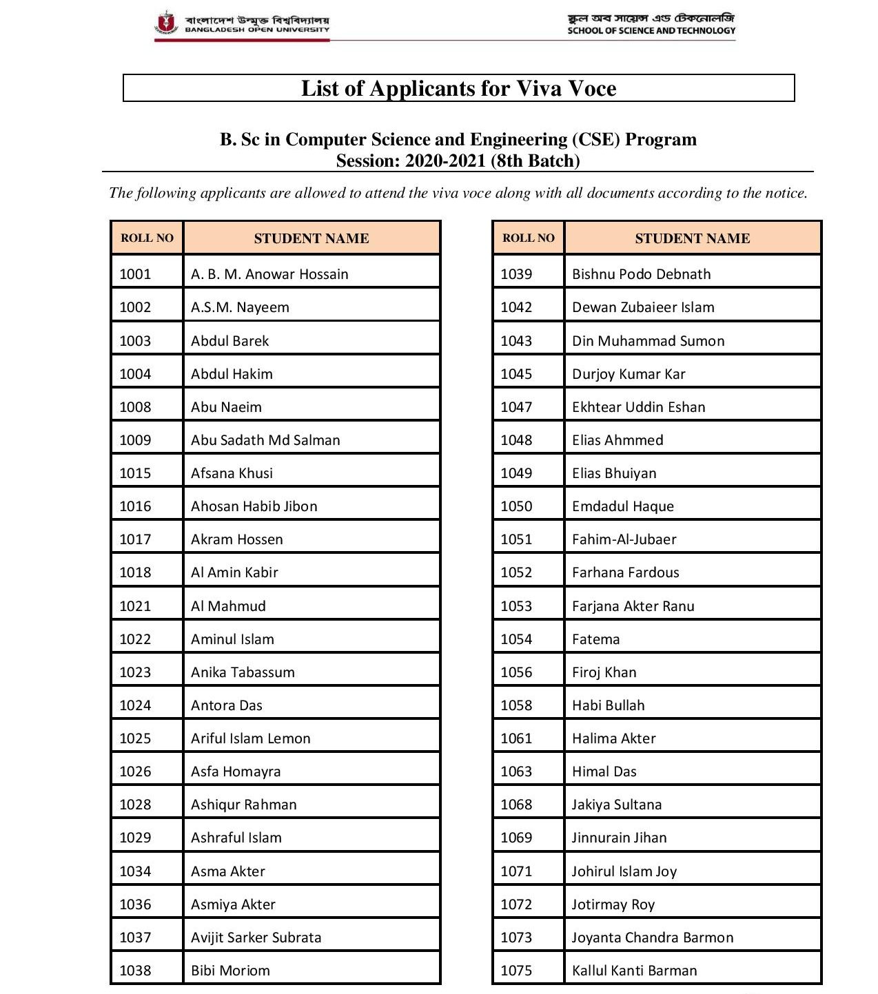 CSE Applicants List For Viva