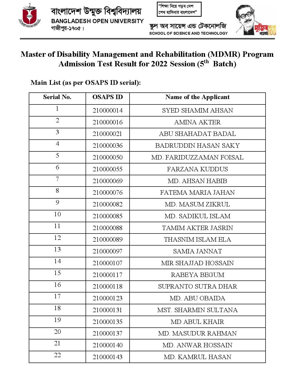 BOU MDMR Admission Circular 2021 | Master of Disability Management and Rehabilitation Admission 4