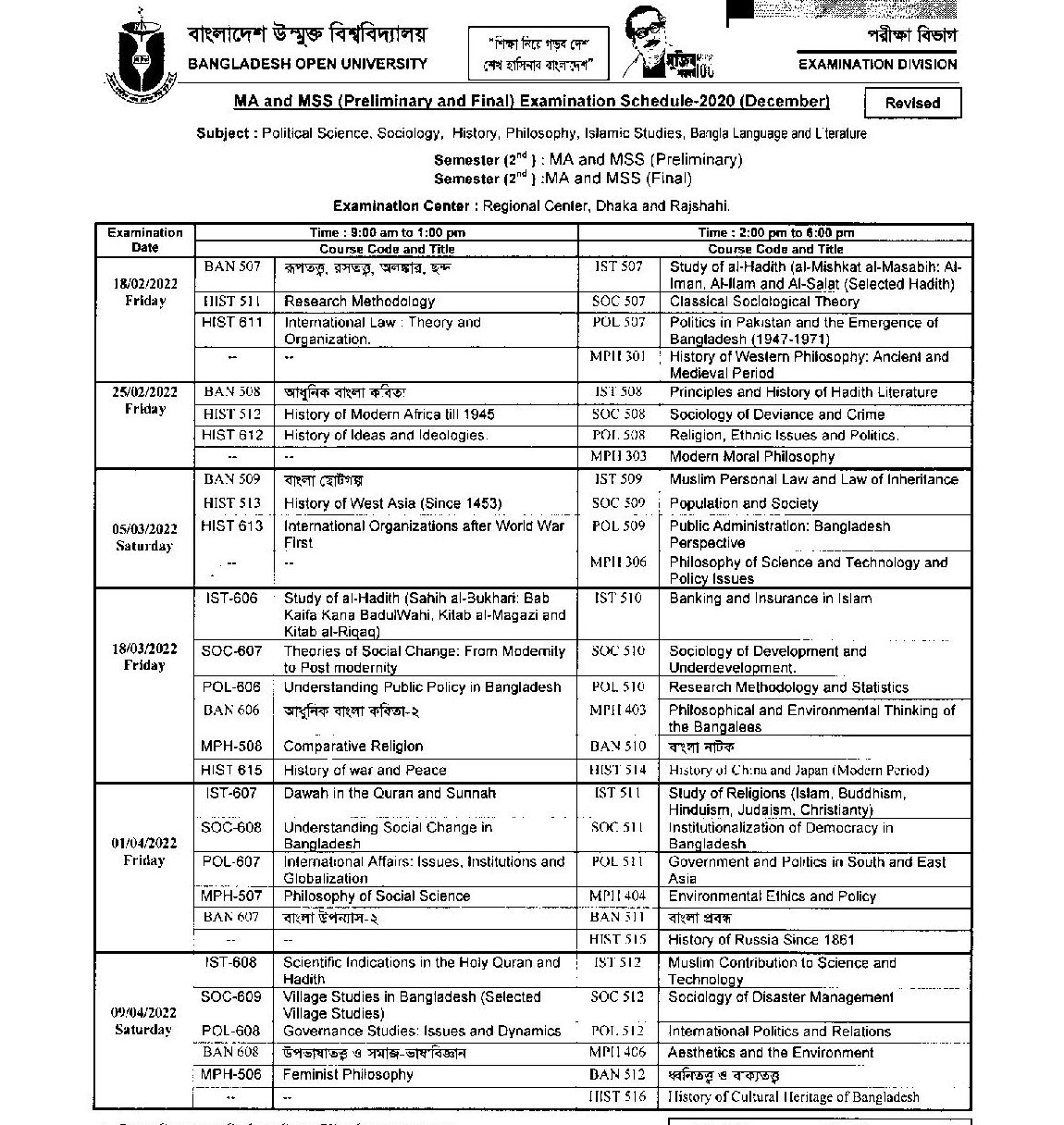 MA & MSS Exam Routine