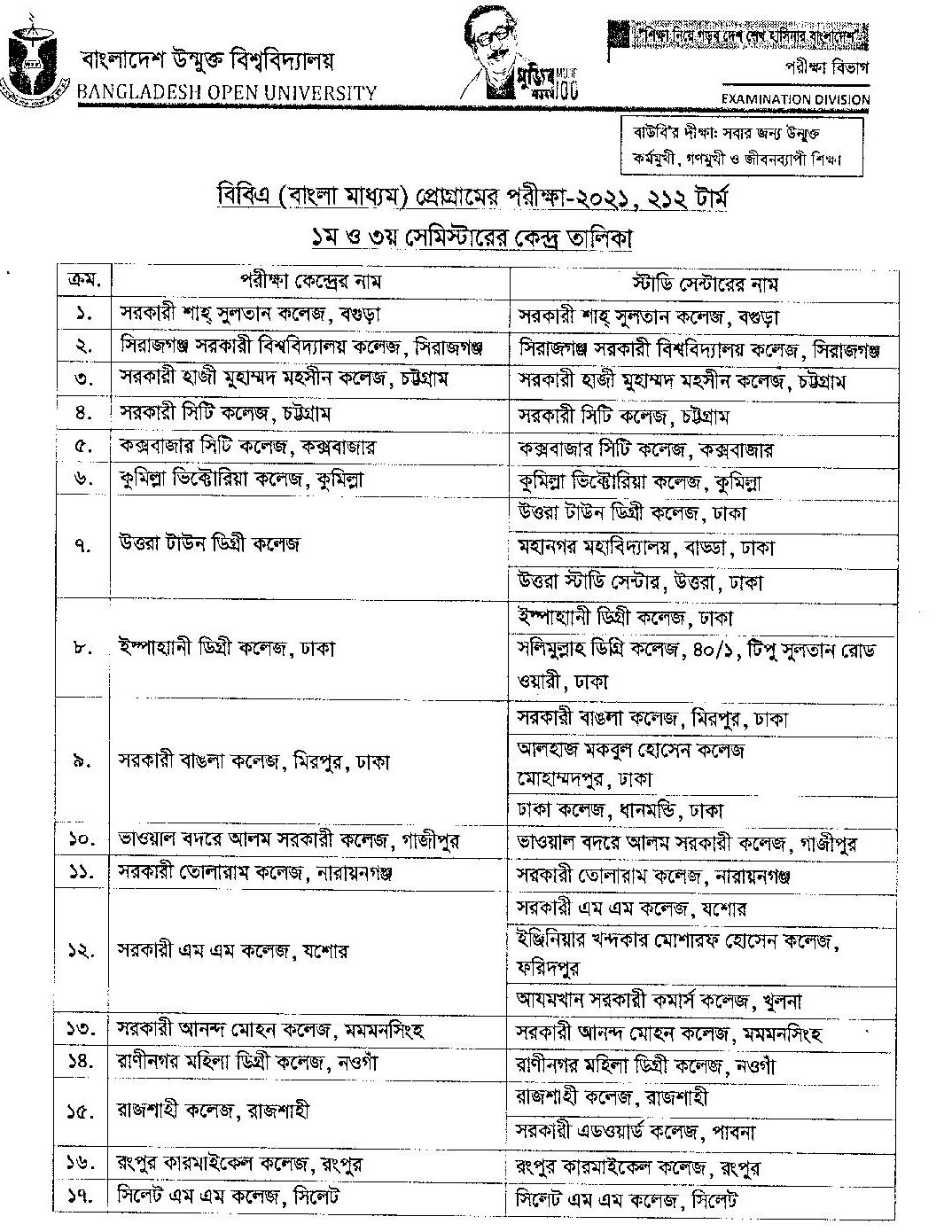 BOU BBA (Bangla Media) Exam Center List 2022 1
