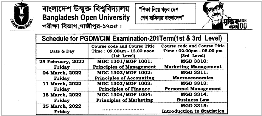 PGDM/CIM Exam Routine
