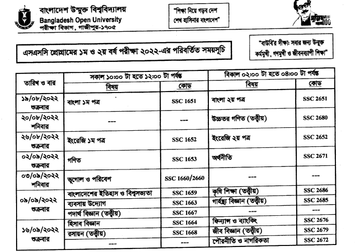 Bangladesh Open University Ssc Exam Routine 2022 Latest Bangladesh Open University 0747